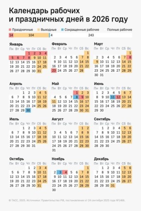 ������ ���� ����� �������� ������� ��������� �� ��������� ���