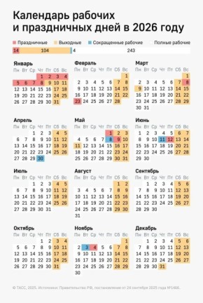 � ������ ������� �������� �������� ������� ������