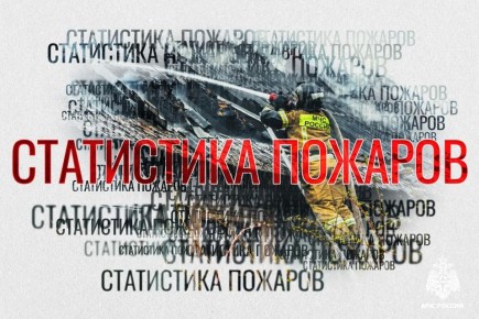 � ���������� ������� ����������� ���������� �������