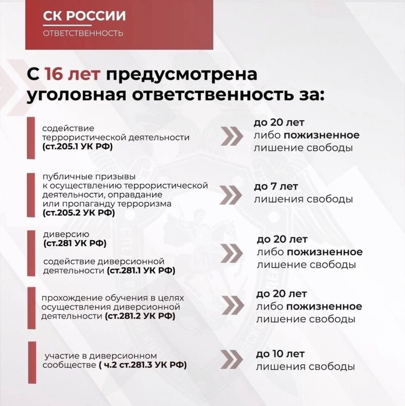 СУ СК России по Смоленской области вновь призывает граждан к бдительности и напоминает об уголовной ответственности за совершение преступлений против основ конституционного строя и безопасности государства, а также... СУ СК России по Смоленской области вновь призывает граждан к бдительности и напоминает об уголовной ответственности за совершение преступлений против основ конституционного строя и безопасности государства, а также...