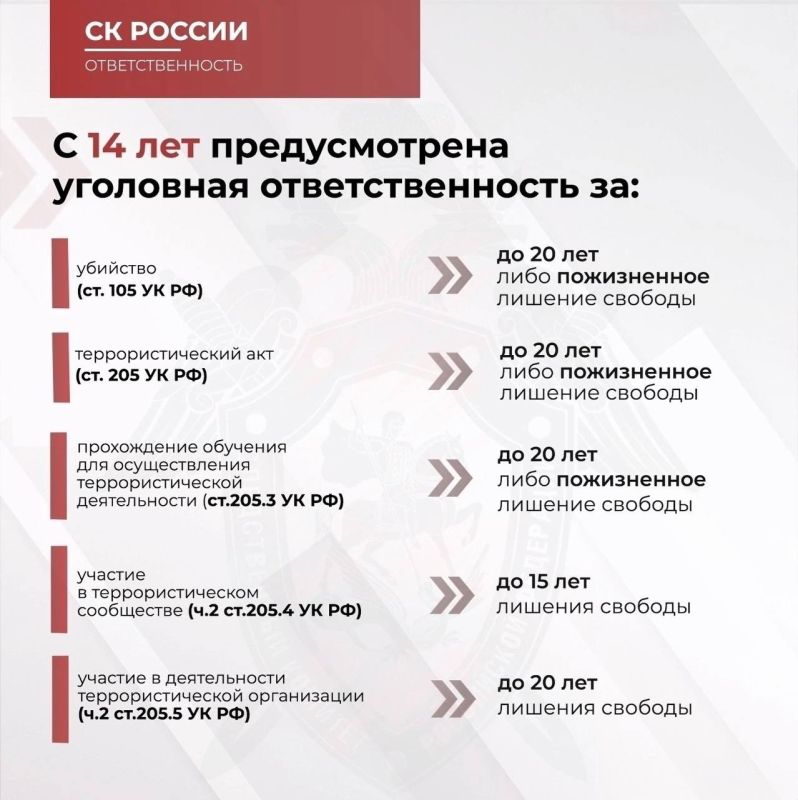 СУ СК России по Смоленской области вновь призывает граждан к бдительности и напоминает об уголовной ответственности за совершение преступлений против основ конституционного строя и безопасности государства, а также... СУ СК России по Смоленской области вновь призывает граждан к бдительности и напоминает об уголовной ответственности за совершение преступлений против основ конституционного строя и безопасности государства, а также...