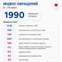 ��� ����������: �� ������ � 1990 ���������