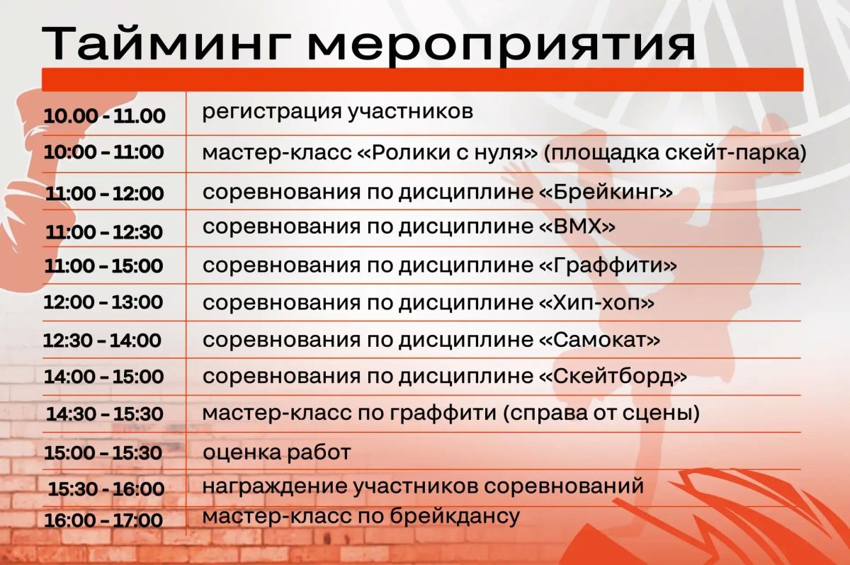 В Смоленске пройдёт региональный этап Международной конкурс-премии уличной культуры и спорта «КАРДО» В Смоленске пройдёт региональный этап Международной конкурс-премии уличной культуры и спорта «КАРДО»
