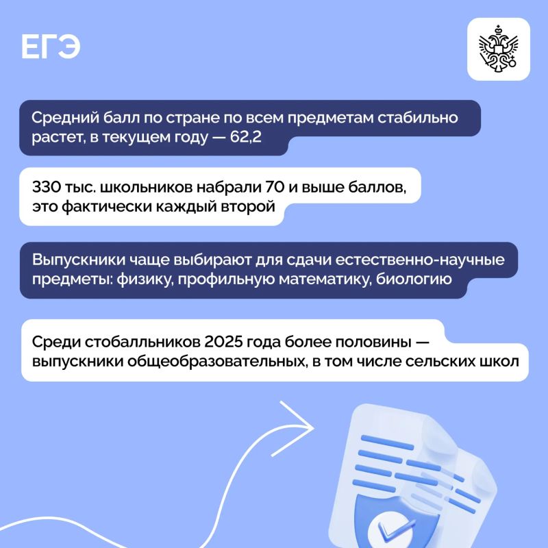 Владимир Путин провел совещание с членами Правительства Владимир Путин провел совещание с членами Правительства