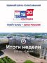 Итоги рабочей недели избирательной комиссии Смоленской области в нашей рубрике #От_первого_лица