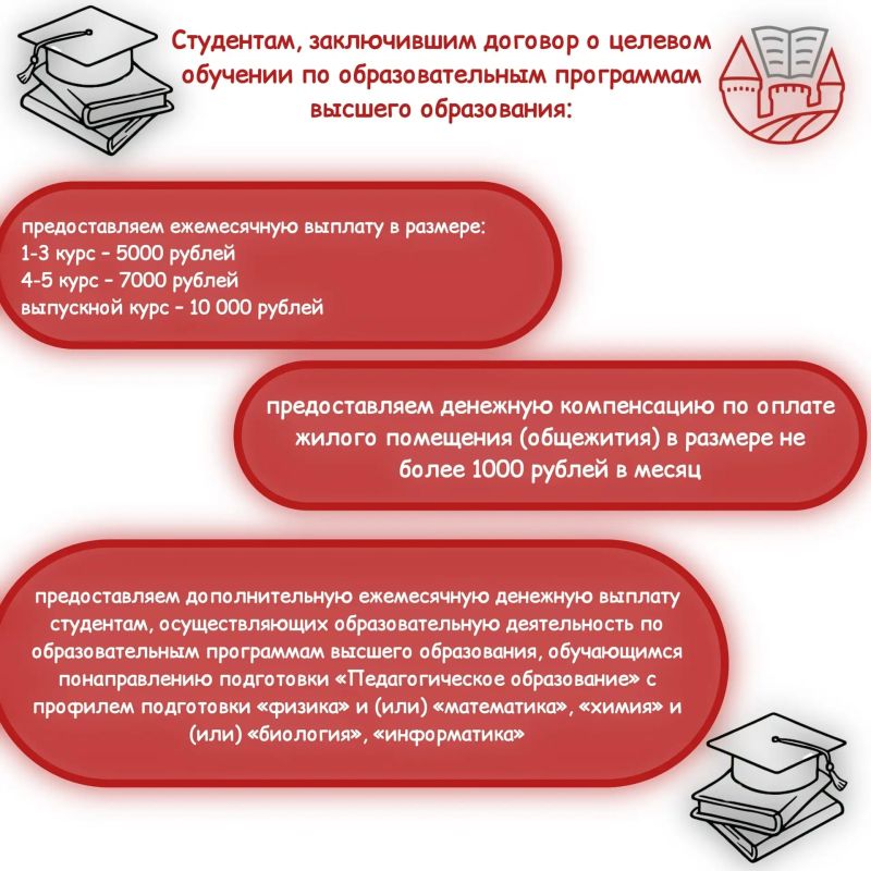 Ищем кандидатов на заключение договоров о целевом обучении!!! Ищем кандидатов на заключение договоров о целевом обучении!!!