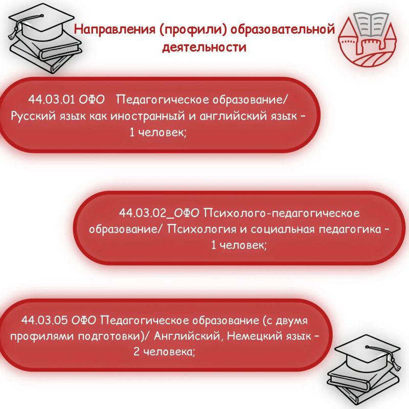 Ищем кандидатов на заключение договоров о целевом обучении!!! Ищем кандидатов на заключение договоров о целевом обучении!!!