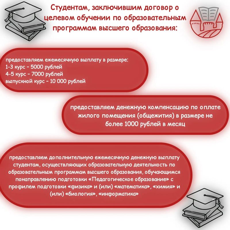 Ищем кандидатов на заключение договоров о целевом обучении!!! Ищем кандидатов на заключение договоров о целевом обучении!!!