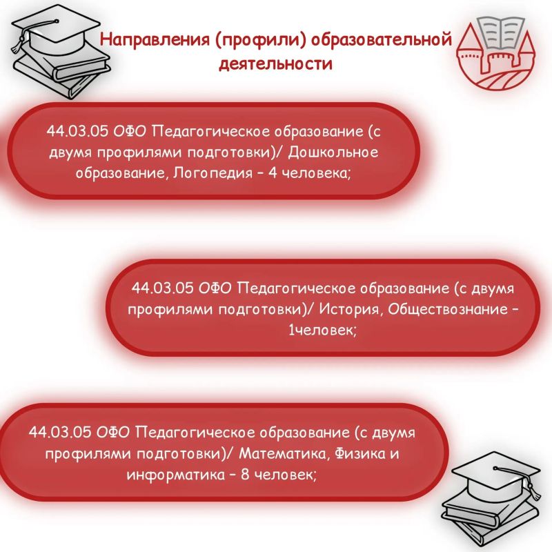 Ищем кандидатов на заключение договоров о целевом обучении!!! Ищем кандидатов на заключение договоров о целевом обучении!!!