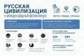 ������ ���������� ������� ����� ������� ������� � ��������� ������������� ������������ �������� ������������