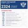 Яна Лантратова: За неделю — 2324 обращения