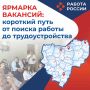 Живой диалог с работодателем - это самый быстрый и надежный способ найти подходящую работу