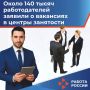 Работодатели обращаются в службу занятости за различными мерами поддержки: для участия в государственных программах и нацпроектах, для получения необходимых сведений и консультаций, и в первую очередь за помощью в подборе...