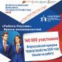 140 000 ����� ������� ������: ����� ������������� ������� ��������������� � 2026