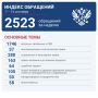 ��� ����������: �� ������ � 2523 ���������