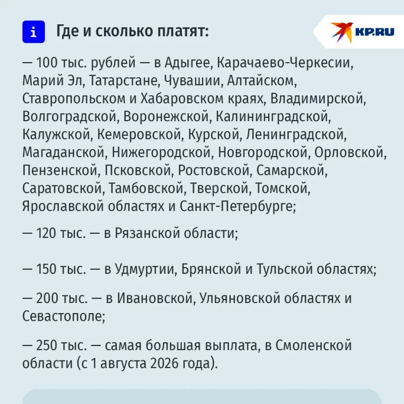Выплаты беременным студенткам установили 38 российских регионов Выплаты беременным студенткам установили 38 российских регионов