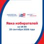 Явка на 18:00 20 сентября составляет 58,02% от общего числа избирателей в Смоленской области