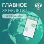 Ключевые события в сфере таможенного дела и ВЭД с 14 по 20 сентября: