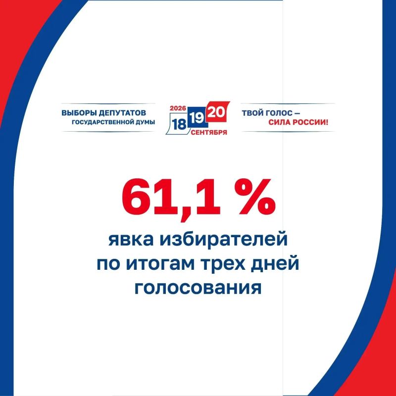 Подведены итоги голосования на выборах депутатов Государственной Думы Федерального Собрания РФ IX созыва в Смоленской области Подведены итоги голосования на выборах депутатов Государственной Думы Федерального Собрания РФ IX созыва в Смоленской области