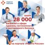 Бархатный сезон: туризм и общепит ищут сотрудников