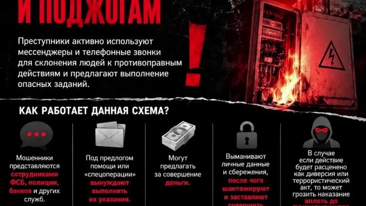 Смоляне положительно оценили работу канала «Антитеррор 67» Смоляне положительно оценили работу канала «Антитеррор 67»