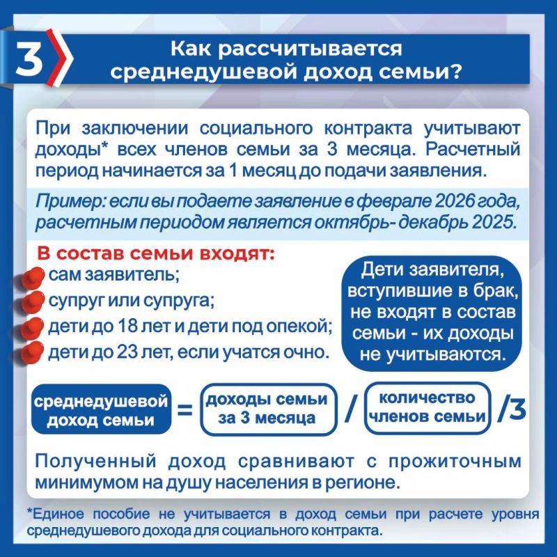 Социальный контракт на открытие собственного дела Социальный контракт на открытие собственного дела