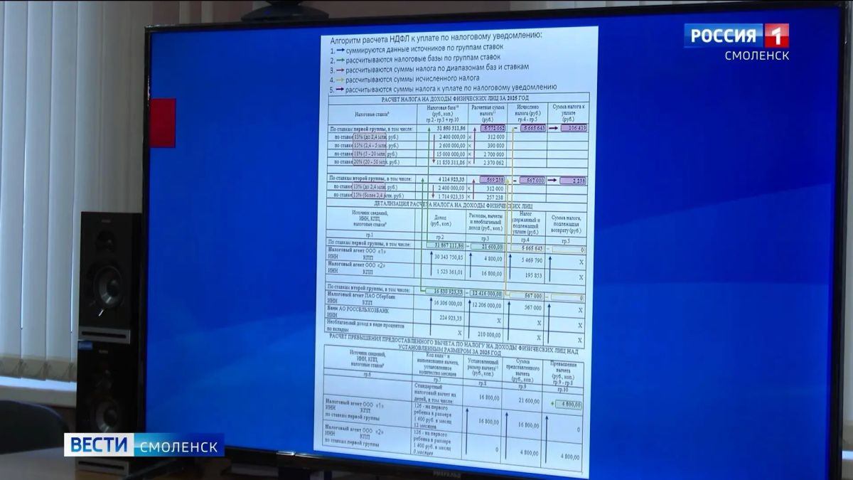 В налоговых уведомлениях смолян в этом году появился единый расчёт НДФЛ